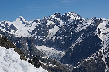 Ferienwohnung in Fiesch - Fieschergletscher