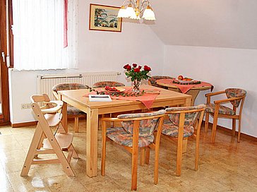 Ferienwohnung in Struppen - Essecke