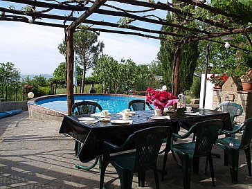 Ferienwohnung in Sassofortino - Terrasse