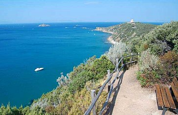 Ferienhaus in Punta Ala - Der Spazierweg auf der Klippe hinter dem Haus