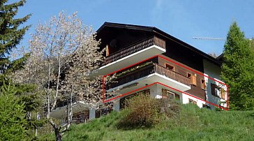 Ferienwohnung in Blitzingen - Chalet Grimsel, rot eingerahmt die Ferienwohnung