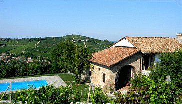 Ferienwohnung in Calamandrana - Das Weingut Residenza Cà d´Masseu